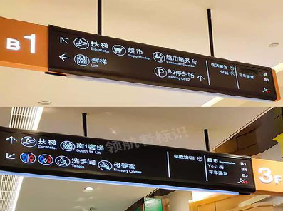 浮梁如何通过商场标识牌引导客流分布？